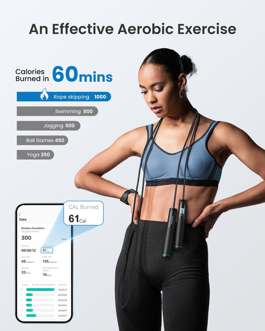 RENPHO Corde à Sauter Intelligente avec Compteur, Corde à Sauter sans Fil Réglable, App Données d'Analyse, Corde a Sauter Fitness Homme Femmes Enfants, Crossfit Équipement d'Entraînement